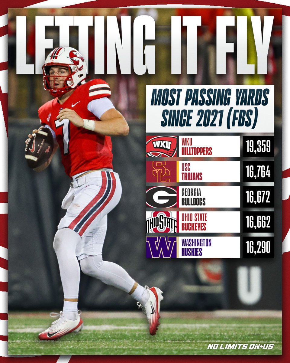 Conference USA tweet media