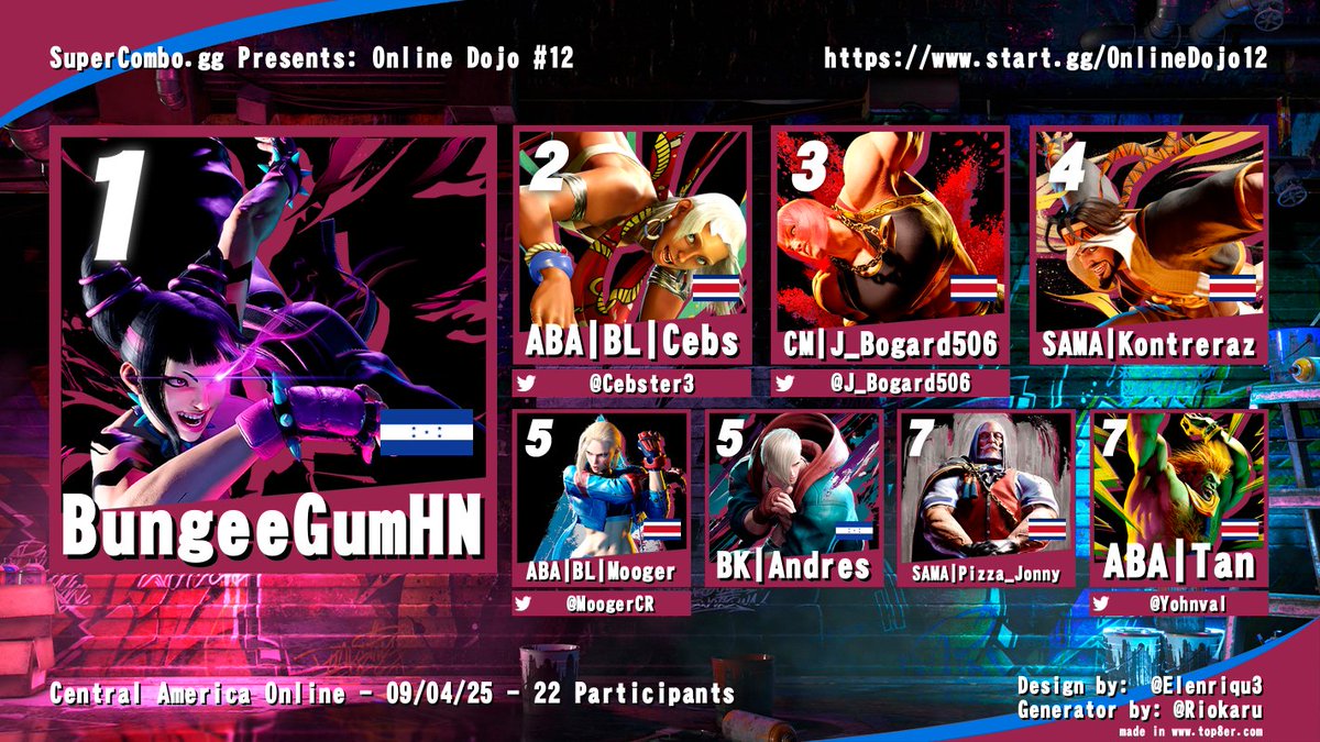 SuperCombo.gg tweet media