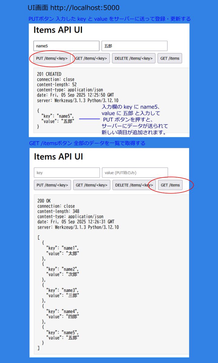 Goro_bizaid's tweet image. 外注って助かるよね

その「外注先」がWebの世界ではAPIサーバー

UIだけ作れば
あとは仕事をしてくれる仕組み

flask-restfulでAPIの作り方を簡単に説明

#Python #Flask #API