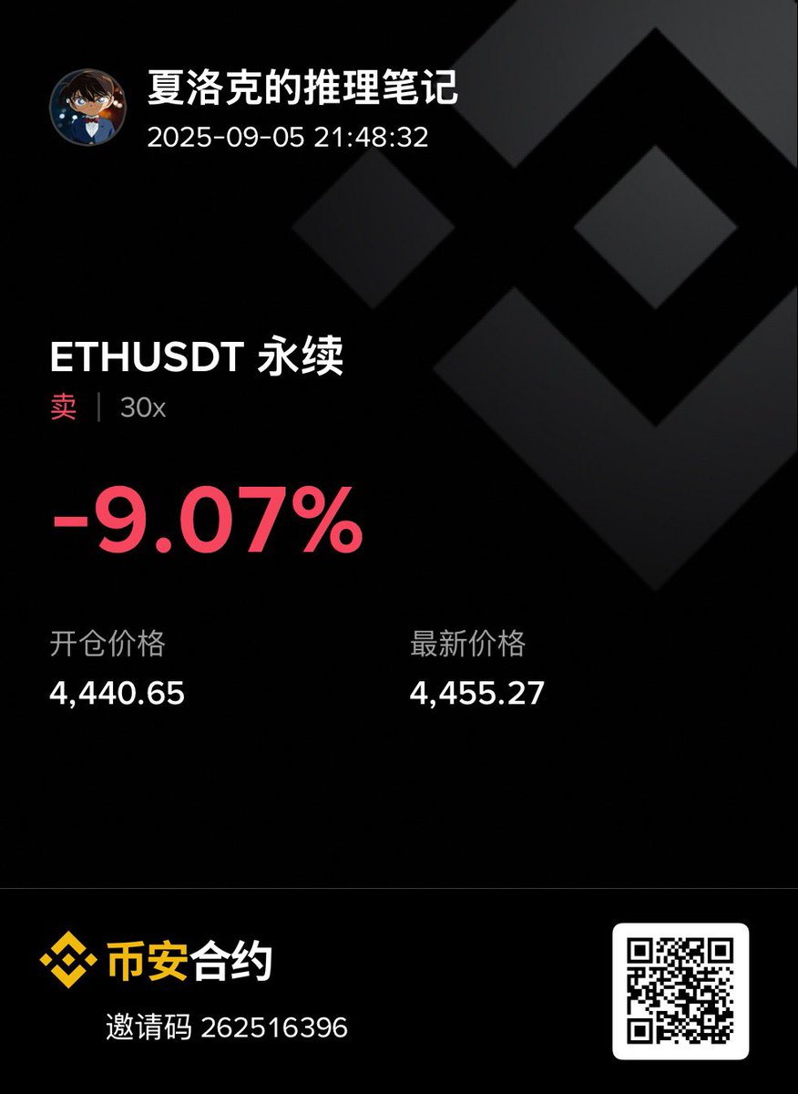 分析师wolf tweet media