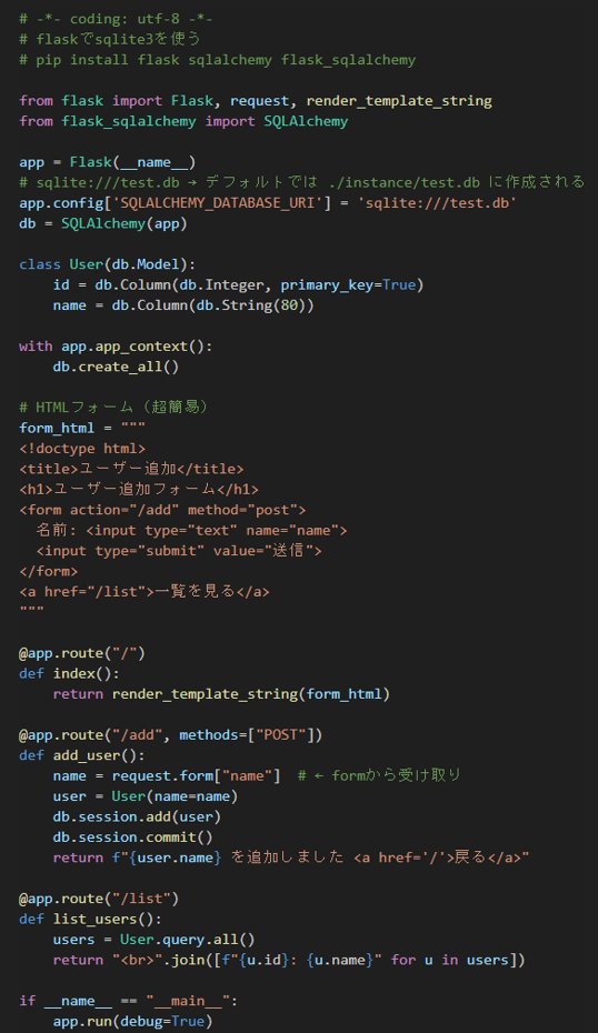 Goro_bizaid's tweet image. 外注って助かるよね

その「外注先」がWebの世界ではAPIサーバー

UIだけ作れば
あとは仕事をしてくれる仕組み

flask-restfulでAPIの作り方を簡単に説明

#Python #Flask #API