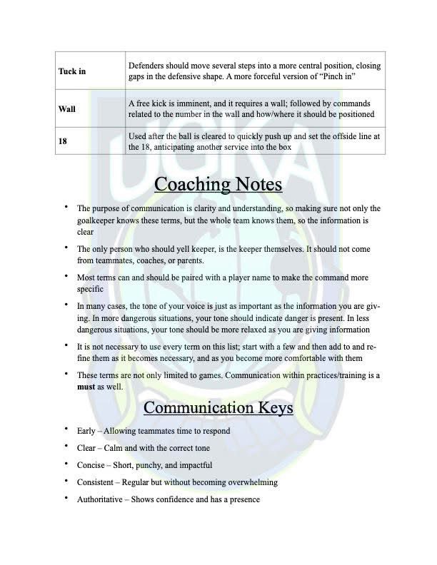 UGKA Newsletter - Sept 5, 2025 - mailchi.mp/unitedgkallian…

NEXT EDUCATIONAL SESSION:  1 session on 9/7 starting at 5:00 pm EST
- TOPIC: SAY WHAT TEAMMATES CAN'T SEE

PODCAST RECORDING

GK COMMUNICATIONS VOCABULARY LIST

GLOVE SPONSOR

5 ELEMENTS OF DEVELOPMENT