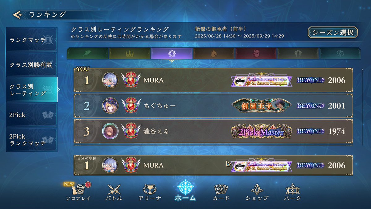 mura__sv's tweet photo. ギルドランキング1位Bondy所属最強の元プロ兼真のウィッチ全1によるBeyond帯無双確定の"結論"ウィッチ出来たぞ!!!
道中数々のOD失敗や対面のサタンアスタロト、クオンotk眺めてきたので達成感半端ない🎉🎉 https://t.co/lwzcTQmF15