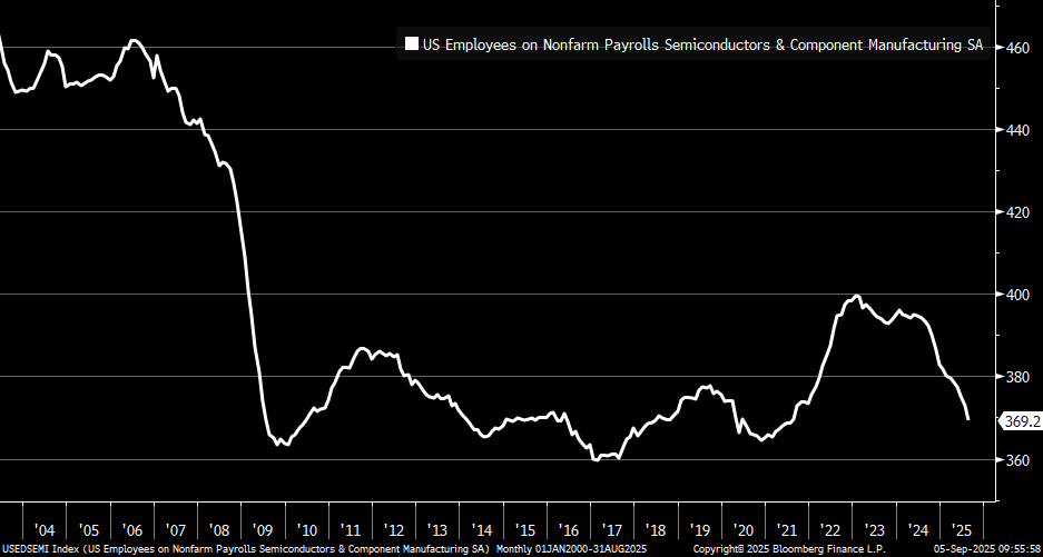 Kevin Gordon tweet media