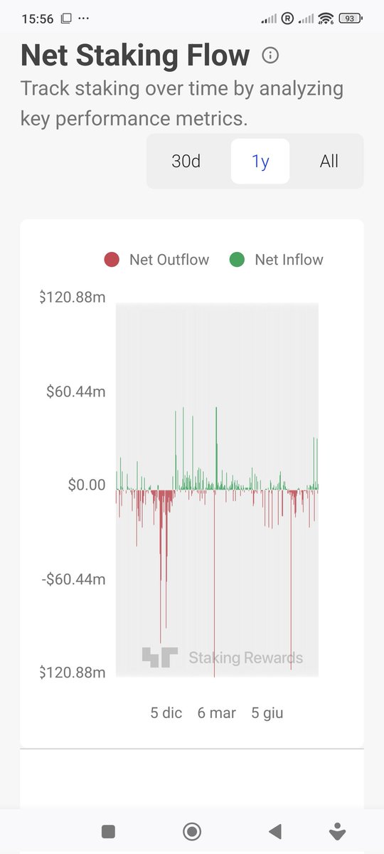 PolkadotPro tweet media