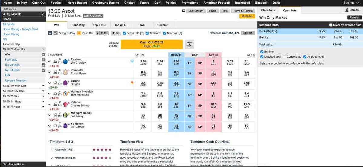 Great start to the day at Ascot! 

3/3 BSP beats, some nice pre race EV and El Vamos romps home at 14.75 🏆📈