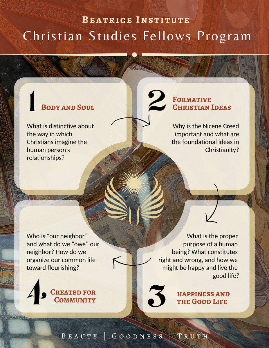 Beatrice Institute tweet media