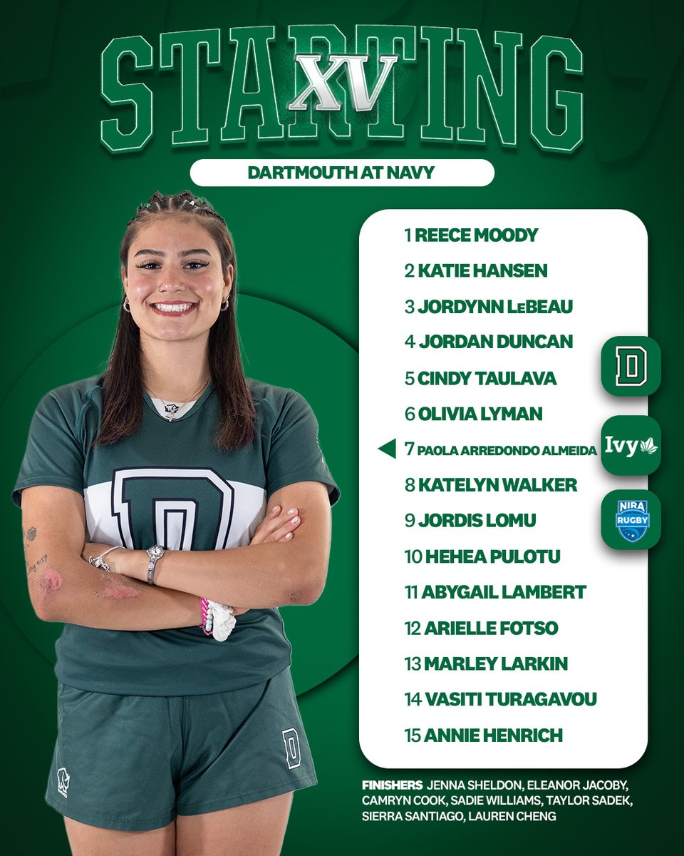 Take a look at our lineup against the Midshipmen!

#GoBigGreen | #TheWoods