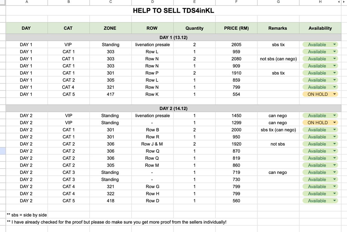 Helping to sell ~ You may DM me or comment below! Or you can also comment at my tele channel 

Tele channel: t.me/NANATLON/1651

Disclaimer: TICKETS ARE NOT MINE. IM JUST HELPING TO SELL

#TDS4inKL
