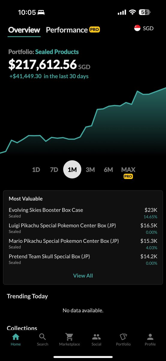 Jahouiz.hl tweet media