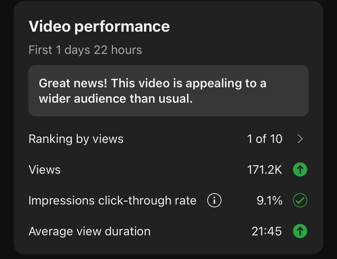 First video with new client off to a great start 🙏🏻