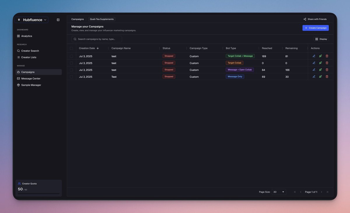 Hubfluence tweet media