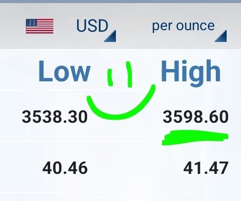 ComstockRoyalty's tweet photo. GOLDEN ERA OF TRUMP! 

HAHA...BITCOINERS MONEY LANDED ON GOLD...LOLOL
https://t.co/R9cq24pOIZ https://t.co/Adm1EPc9YZ