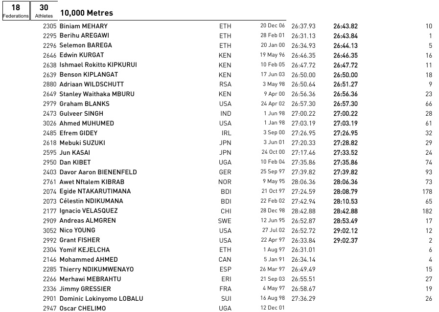 Lorenzo Nesi tweet media