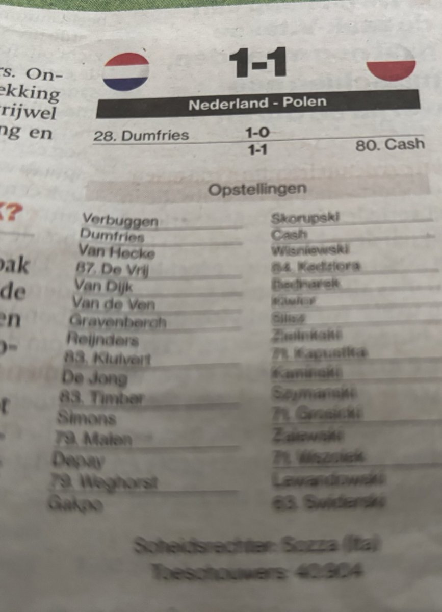 Weer geen cijfers in ⁦<a href="/ADnl/">AD.nl</a>⁩ over #Nedol en dan doe ik het wel van Verbruggen tot Gakpo: Verbruggen 6, 6,5, 5,5, 6,5, 6, 5,5, 5, 5, 5,5 en Gakpo een 7,5