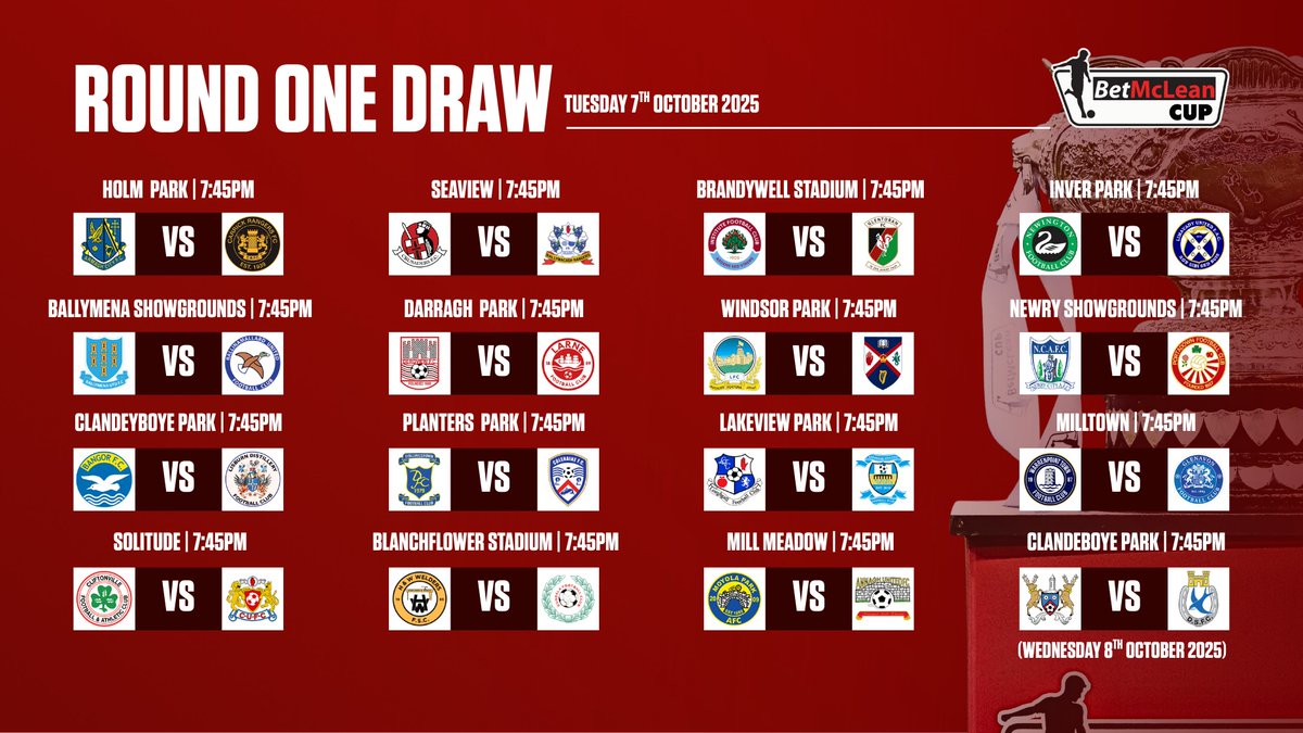 NI Football League tweet media