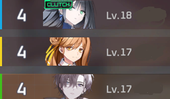 신캐 좀 어려운거같아요 .........