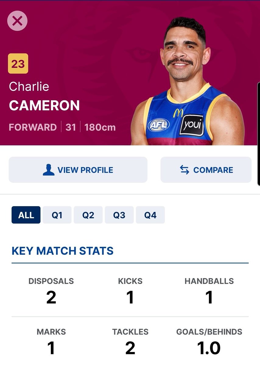 Country Roooooooads?

Didn't even need Bews to pocket him as per.

#AFLCatsLions