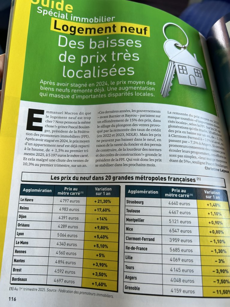 Quand mon mari m’achète un magazine, je ne suis pas dépaysée… <a href="/MagazineCapital/">Capital</a>