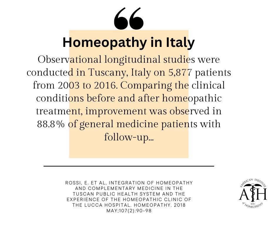 📌Homeopathy in Italy
