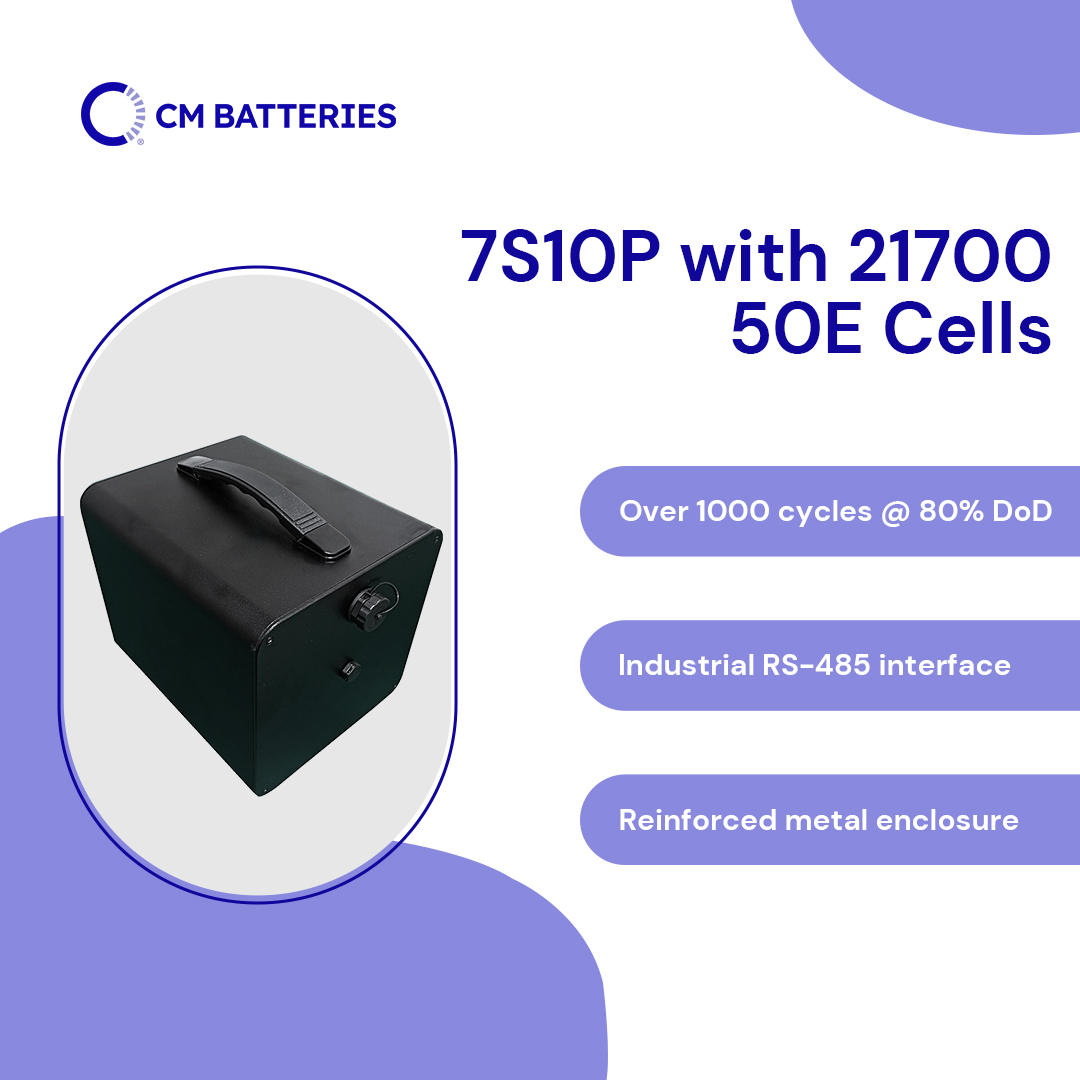 cmbatteries's tweet image. 🤖The 25.2V 50Ah 21700 Battery Pack brings &amp;gt;1000 cycles at 80% DoD, seamless RS-485 communication, and rugged housing for heavy-duty automation.

🔗 ow.ly/26yZ50WQVra

#AGVBattery #RoboticsSolutions #IndustrialBattery #21700Cells #CMbatteries