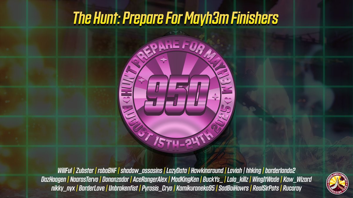 Congratulations to all our #Borderlands #TheHuntP4M Finishers, reaching 950 points each! 🧠