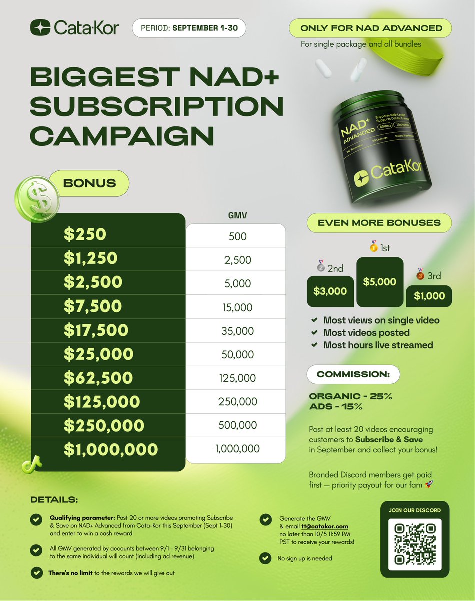 Gosh dang 🤣

In this era of 5% comms... some brands still spending!!!