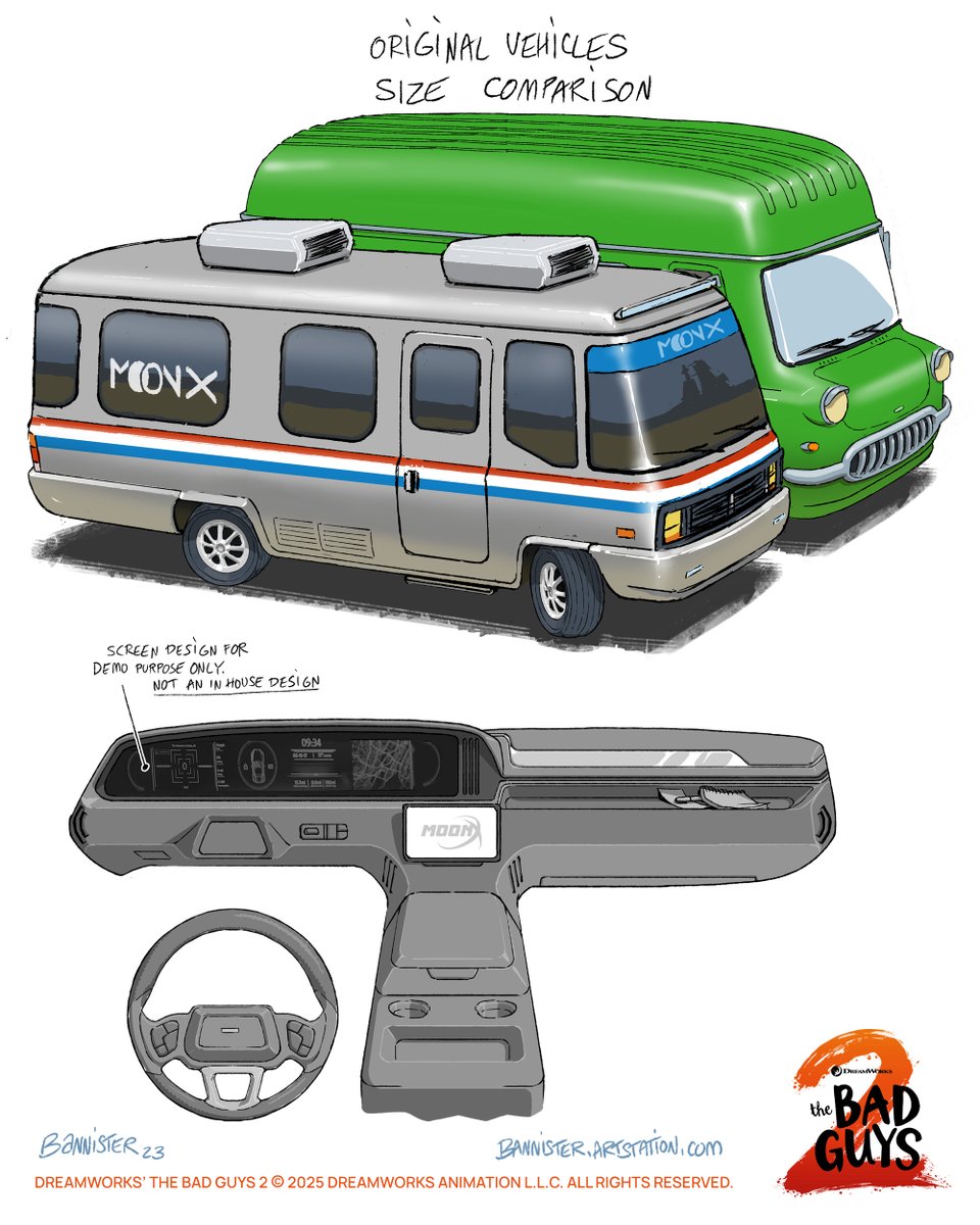 bannister01's tweet photo. Astrovan part #4 (and last one).
Before working on a modernized version, I did a few tests with the old one, just to spark conversation and maybe some laughs.
@Dreamworks @UniversalPics #conceptdesign #vehicledesign #visdev #thebadguys2 #astrovan #wienervan #pimpmyride https://t.co/6Wc5NPD0dc