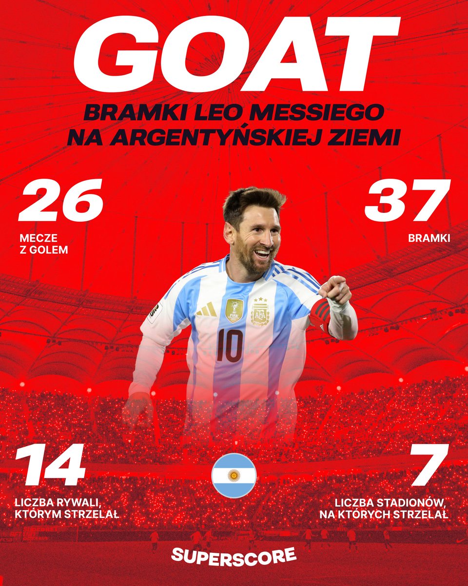 superscorepl's tweet photo. 🇦🇷 Mówi się, że występ przeciwko Wenezueli to ostatni mecz Messiego w ojczyźnie 🥹
📊 Liczby jak zawsze w przypadku Leo nie kłamią.
#messi #argentyna #argven https://t.co/W5UaURyjwv