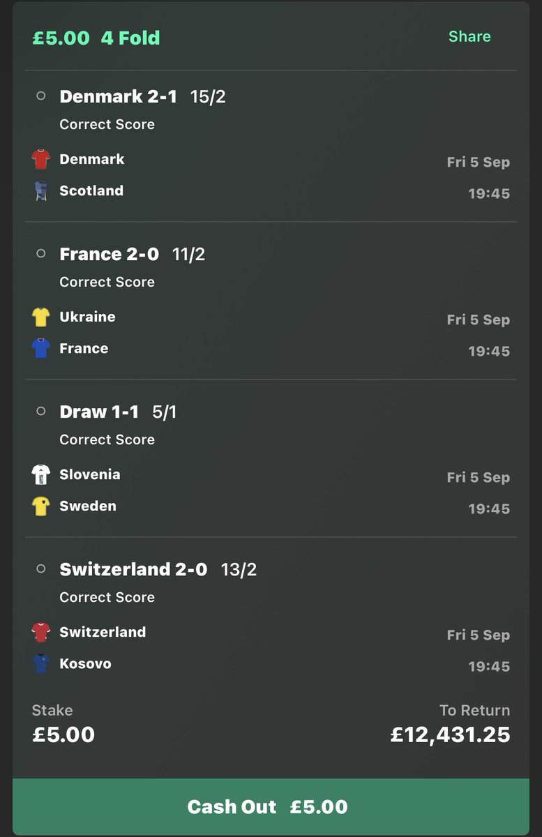 👑IF THIS WINS 10 MEMBERS GET £500 EACH!👑

MASSIVE LONGSHOT!😎

❤️YOU MUST LIKE AND RETWEET THIS POST TO BE ENTERED❤️

JOIN OUR TELEGRAM FOR TONIGHTS 200/1 CARD BET (link in comments)😜