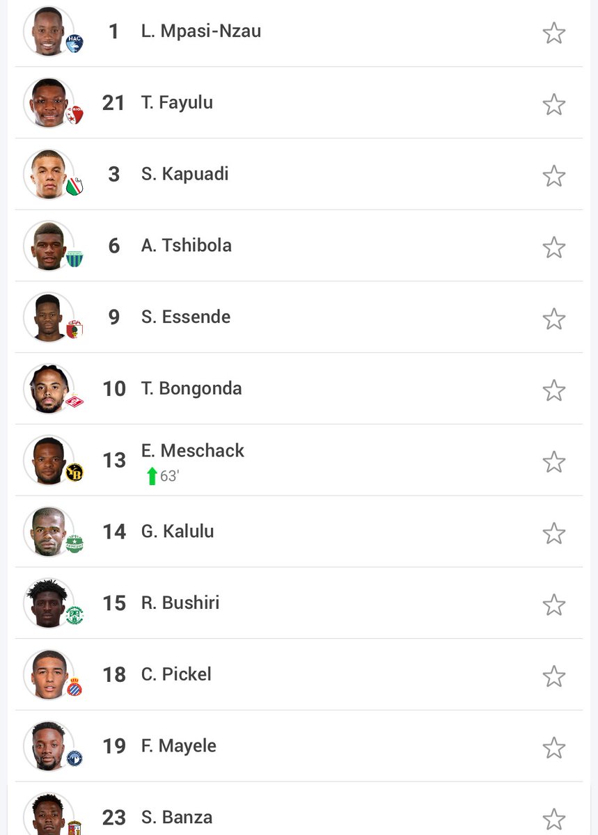 La <a href="/LinafootO/">Linafoot Officiel</a> brille par son absence aujourd’hui au #SoudanDuSud. Aucun joueur du championnat local n’a été retenu, ni dans le onze de départ, ni sur le banc.
Heureux de cette belle victoire, certes, mais en passionnés du ballon rond, nous estimons que cette situation doit