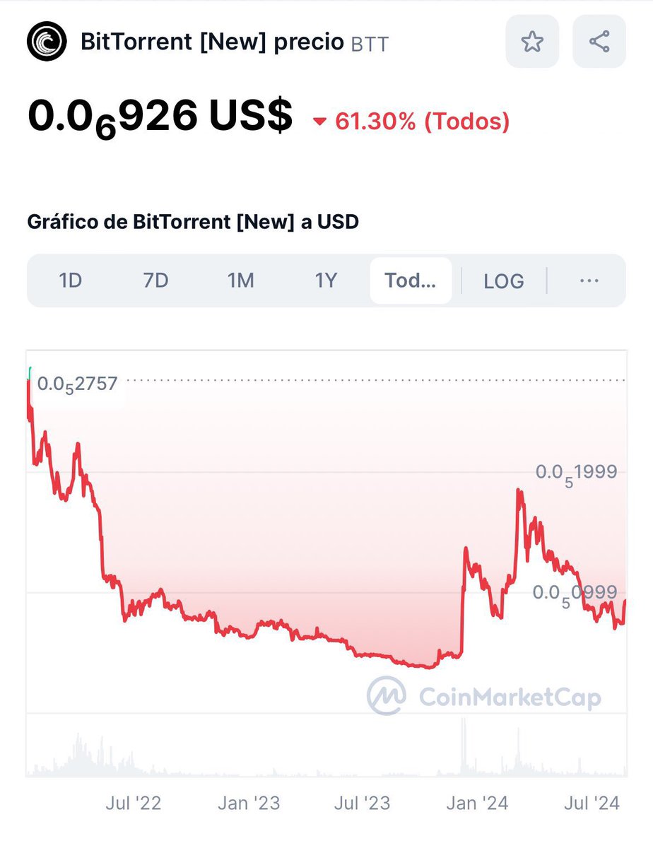 BitTorrent를 인수하는 저스틴 선