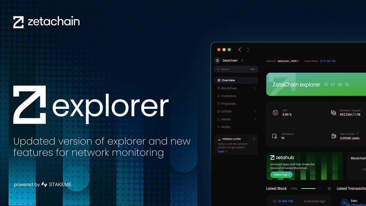 We’re excited to unveil the updated Explorer for @zetablockchain 
 
🔗 zetachain.exploreme.pro

✨ What’s new:
• Sleek new UI for a smoother experience
• Enhanced Accounts &amp; Validators pages
• Interactive Node Map &amp; real-time Proposal
• Live archive indexing for deeper