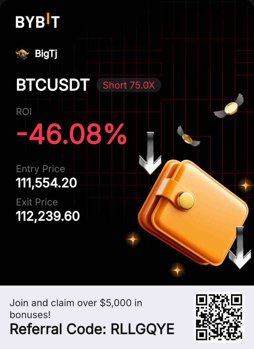 TemisaJohn's tweet photo. $BTC ☹️ https://t.co/7EOyuqdw3F