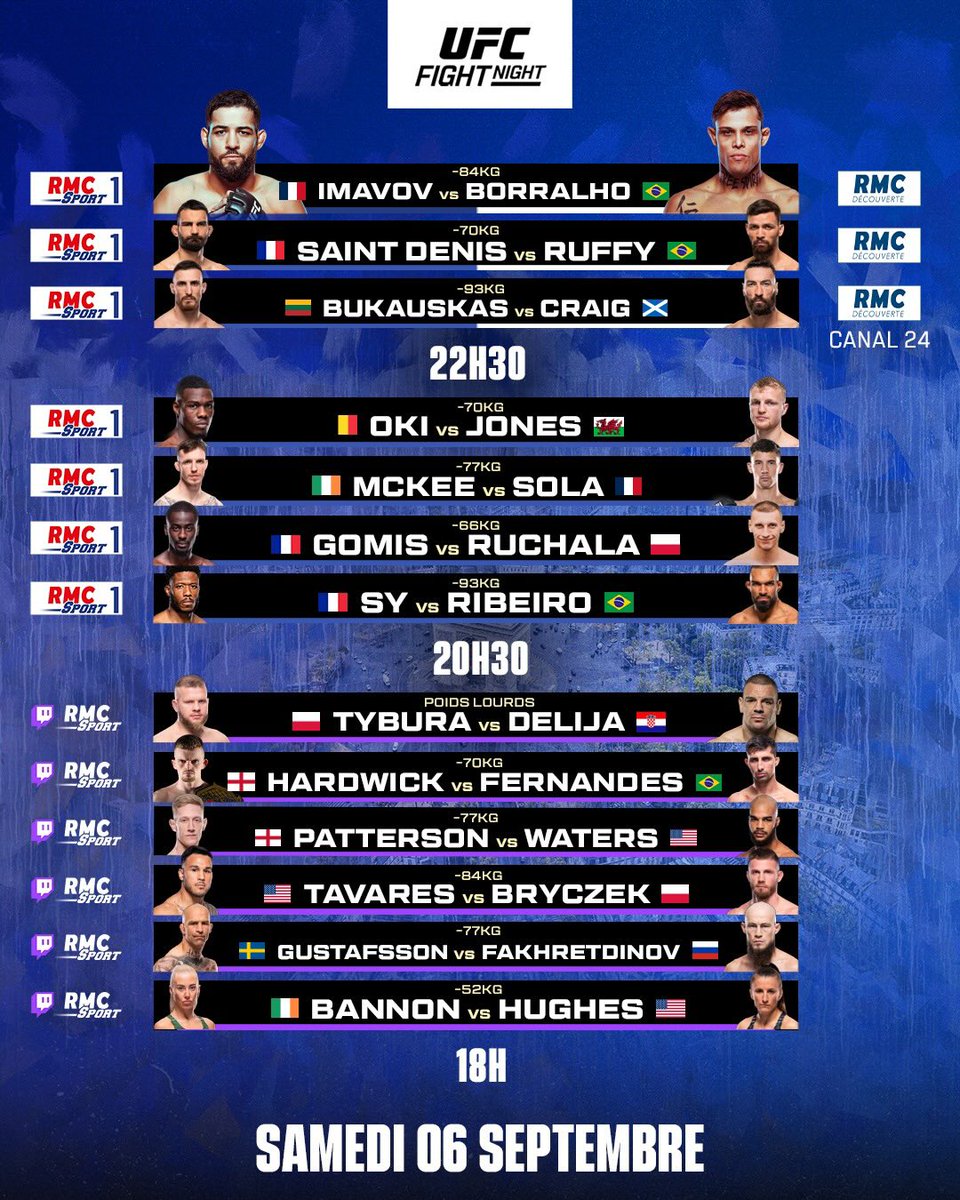 RMC Sport Combat tweet media