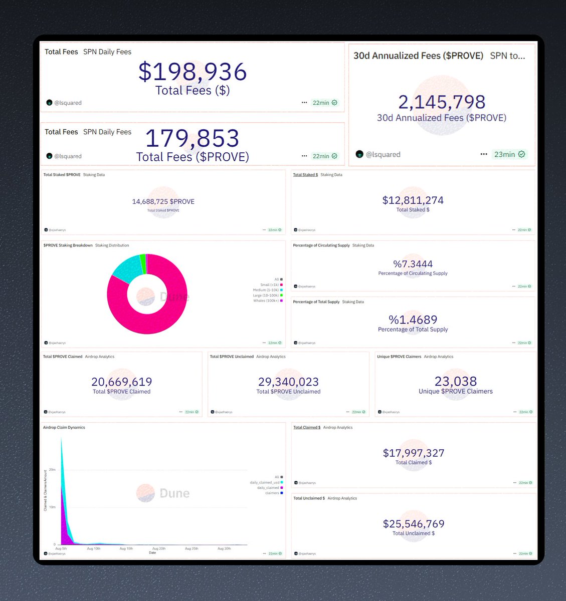 jaehaerys 🪽 tweet media