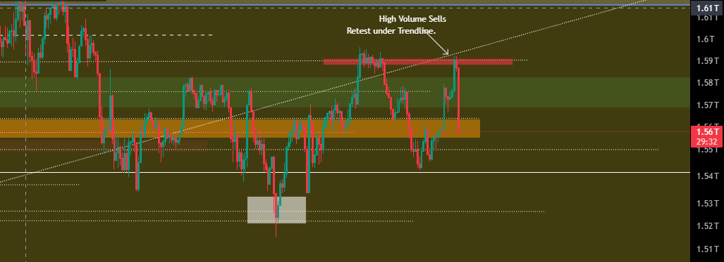 ₿rave. tweet media