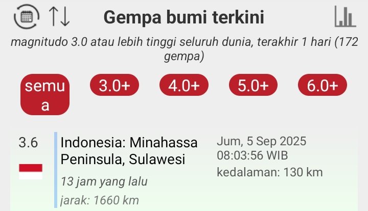 Gempa Dalam yang terjadi di wilayah Indonesia,
Jumat 5 September 2025
Lihat kedalamannya👇