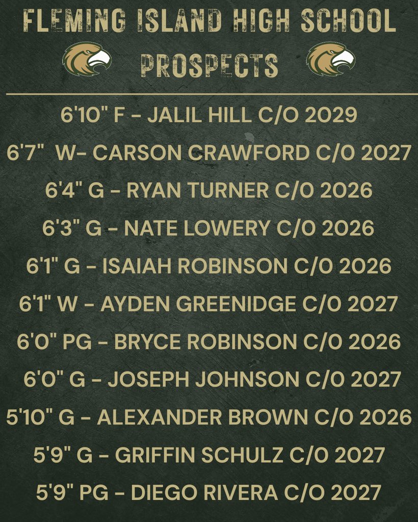 island_hs's tweet image. College coaches, Come check us out. Plenty of talent‼️ 🏋🏾⛹🏼‍♂️