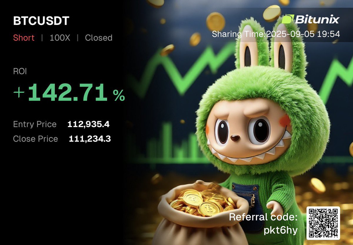 asifeth's tweet image. Live Challenge $428 to $1338✅
I shorted $113k as my third trade. 

Growth : 212% Profit ✅

3X DONE IN A SINGLE DAY. 

yet most will not retweet like this post! 

#crypto #trading #challenge