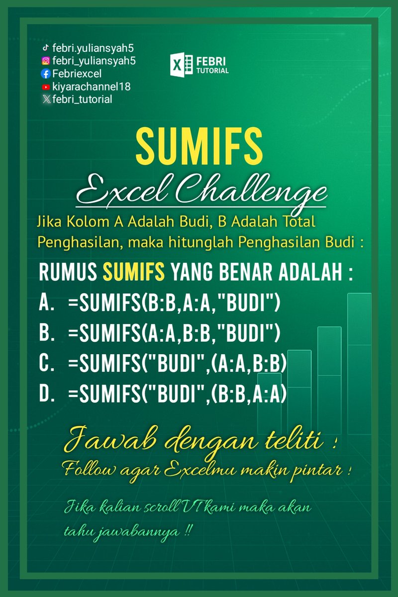 febri_tutorial's tweet image. Jawab pertanyaan ini dengan teliti jangan lupa scroll VT kami tentang sumifs #excelchallenge #sumifs