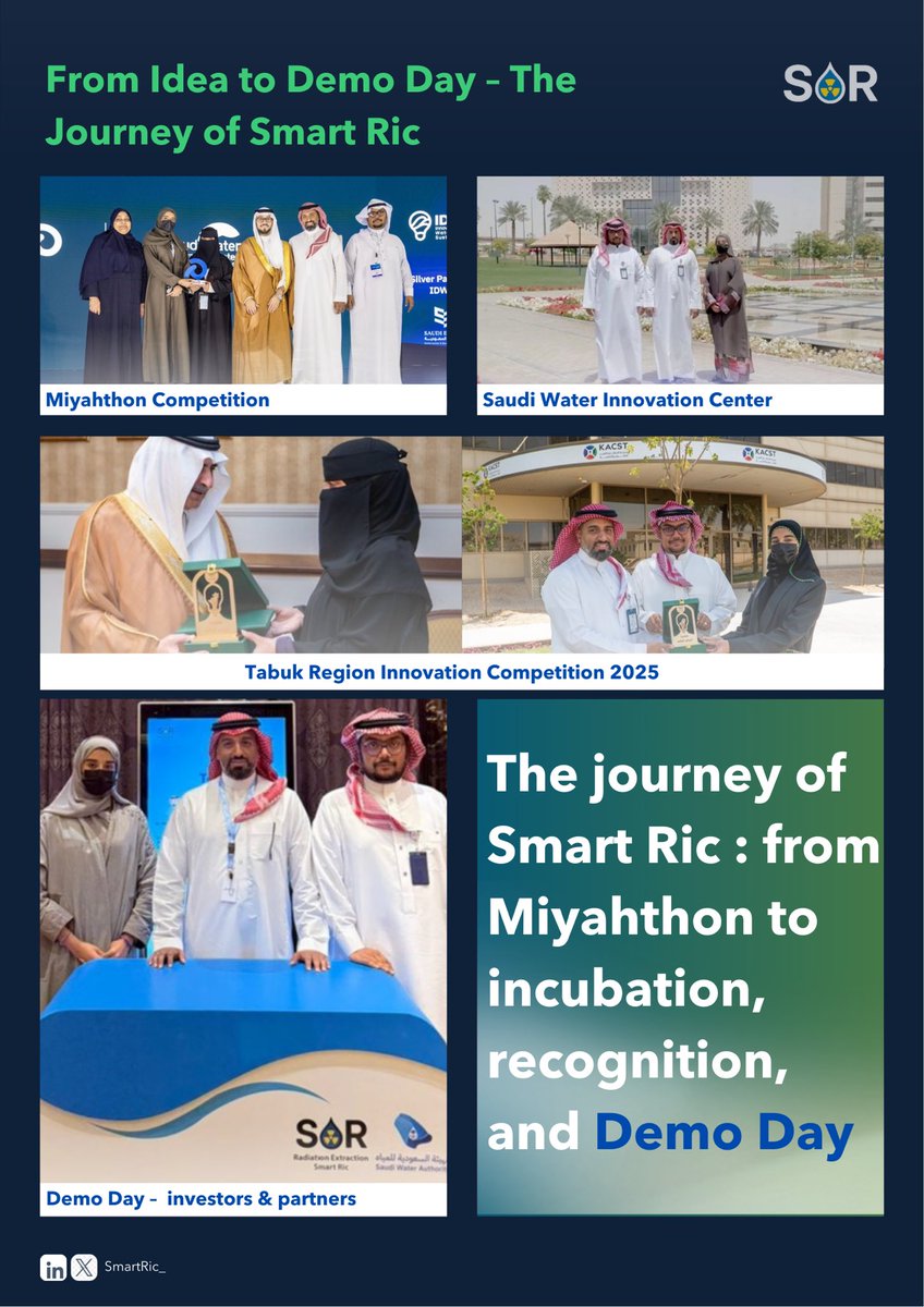 SmartRic_'s tweet photo. Smart Ric began at MiyahThon, was incubated at the Saudi Water Innovation Center, won 3rd place at the Tabuk Innovation Award 2025, and was showcased to investors at Demo Day https://t.co/1rS1i4613g