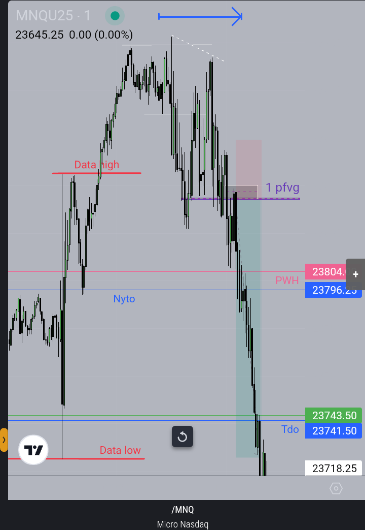 huntsmane22's tweet photo. Clutch @LethalityTrader https://t.co/ZghtXOfOPq