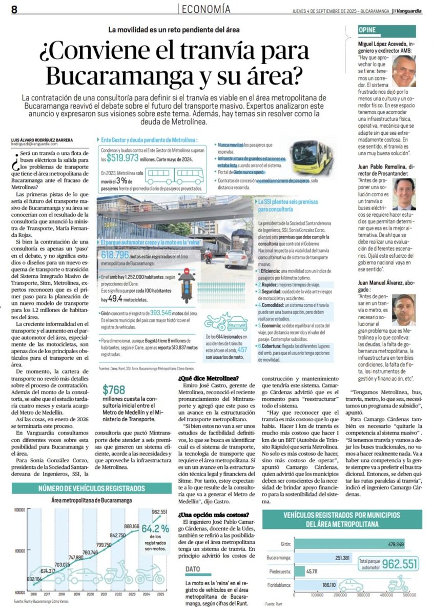 ¿Es el #tranvía la solución para la #movilidad en el área metropolitana de #Bucaramanga? 

¿Cuál es el problema estructural de la #movilidad?

¿Qué va a pasar con <a href="/Metrolinea/">Metrolínea S.A.</a>?

<a href="/AreaMetroBga/">Área Metropolitana de Bucaramanga</a> <a href="/MinTransporteCo/">MinTransporte</a> <a href="/ConcejoBGA_/">Concejo de Bucaramanga</a> <a href="/GralJuvenalDiaz/">General Juvenal Díaz</a> <a href="/raramirezuribe/">#SoyRamón</a> <a href="/maferojas/">Mafe Rojas</a>