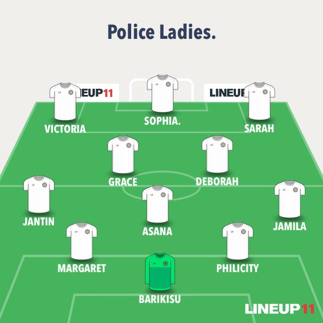 Police Ladies FC tweet media