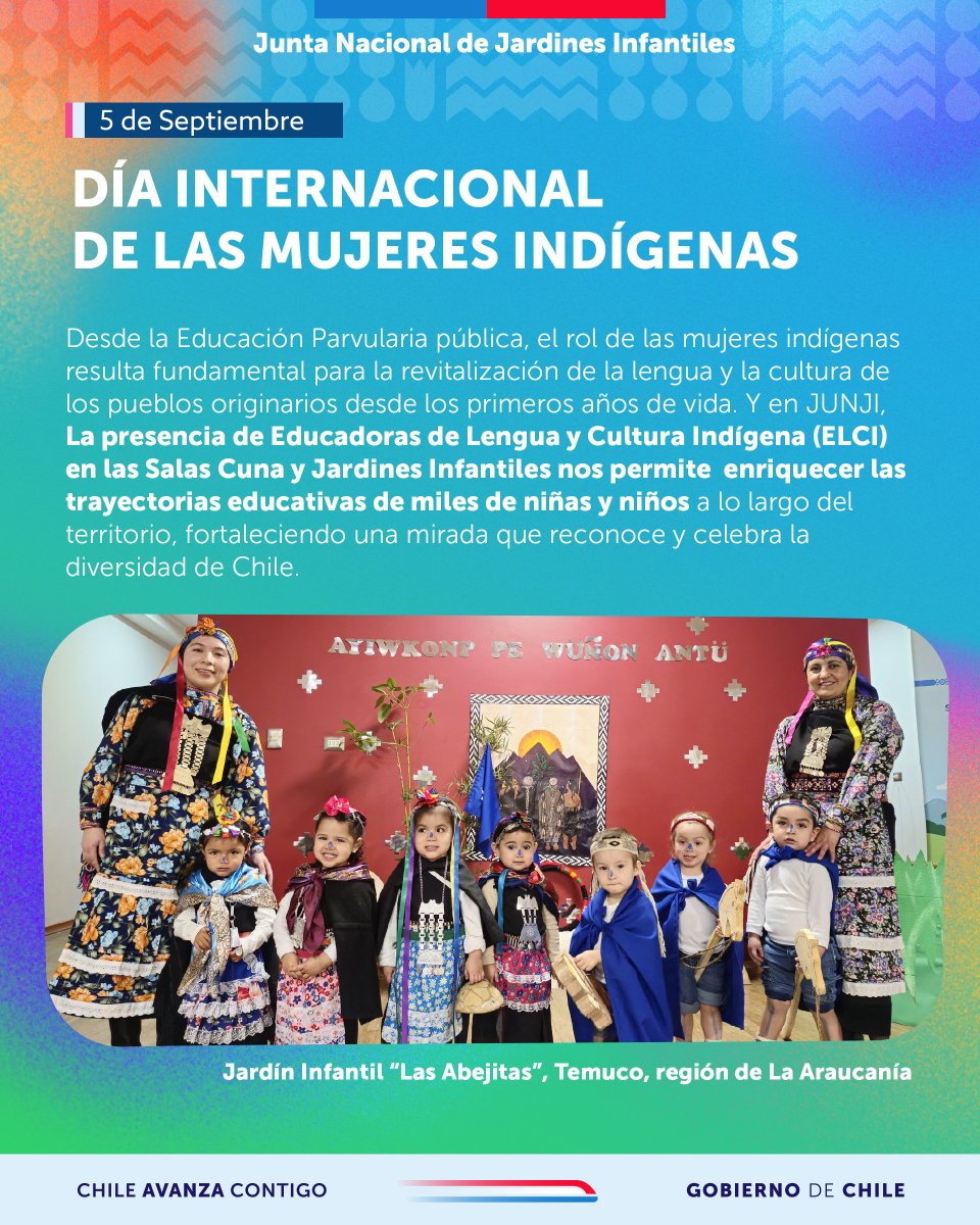 En el Día Internacional de la Mujer Indígena saludamos y reconocemos a las Educadoras de Lengua y Cultura Indígena (ELCI) de JUNJI, quienes a lo largo del territorio nos acompañan a construir y enriquecer la Educación Parvularia pública.