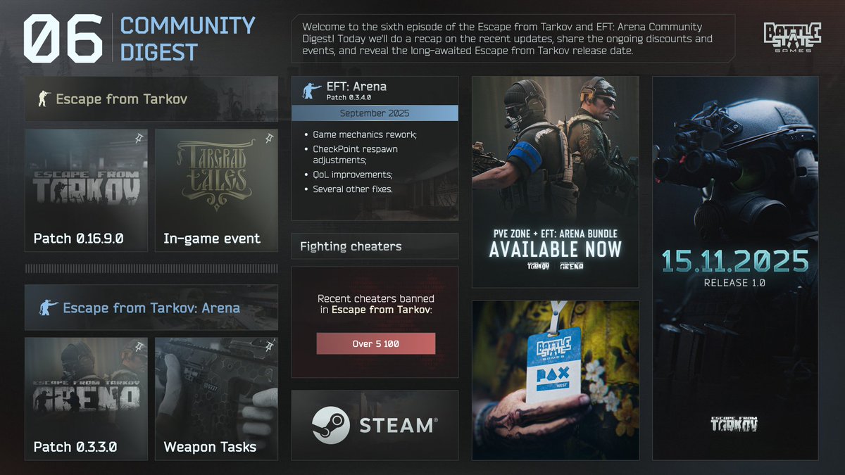 Escape from Tarkov tweet media