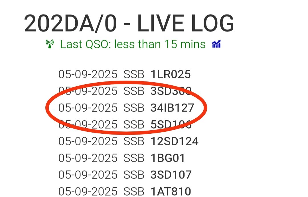 34ib127's tweet photo. Work 202AT/0 **Bhutan** 27.590Mhz Split 595 15:05 gmt 5/1 ITL in my vertical antenna Sirio827 Luck 73s 34IB127. 🎯 https://t.co/10tD1BesYW