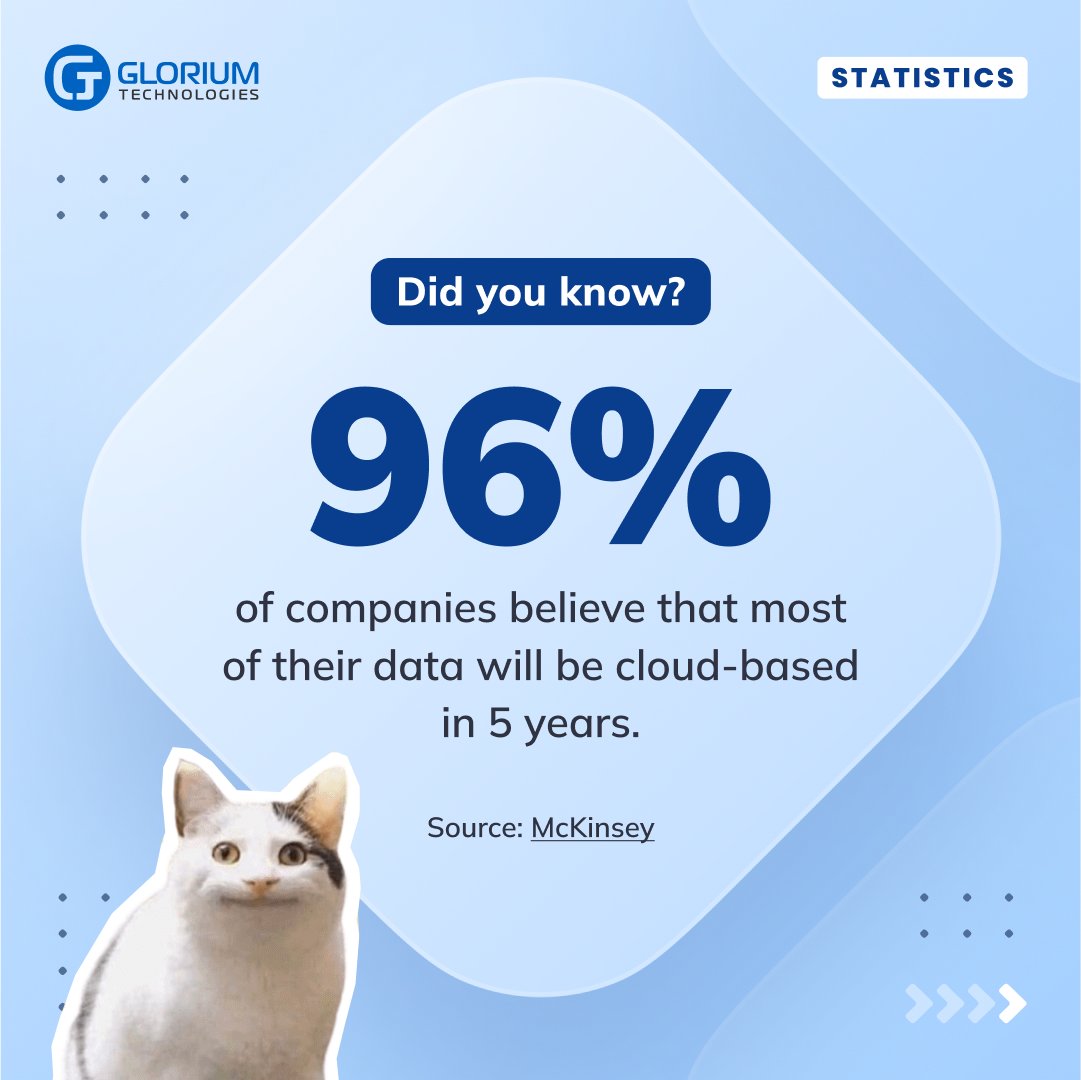 Glorium Technologies (@glorium_tech) on Twitter photo ☁️ 96% of companies believe that most of their data will be cloud-based within 5 years.
Why? Because cloud solutions are no longer just about storage — they’re about:
📊 Real-time analytics for faster decisions
🔒 Stronger security and compliance options
⚡ Scalability without ☁️ 96% of companies believe that most of their data will be cloud-based within 5 years.
Why? Because cloud solutions are no longer just about storage — they’re about:
📊 Real-time analytics for faster decisions
🔒 Stronger security and compliance options
⚡ Scalability without