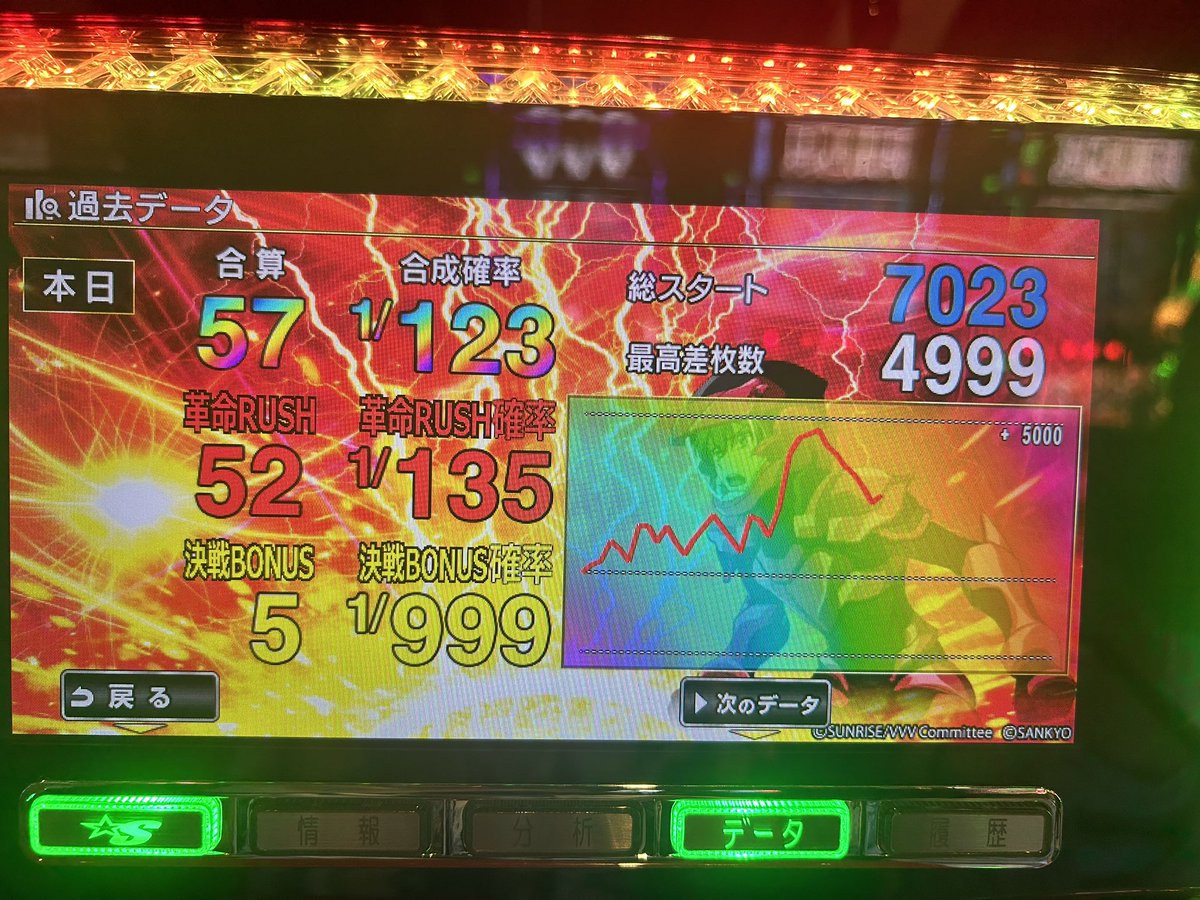 ラスカルページ ラスカル (@rascal1017) / X